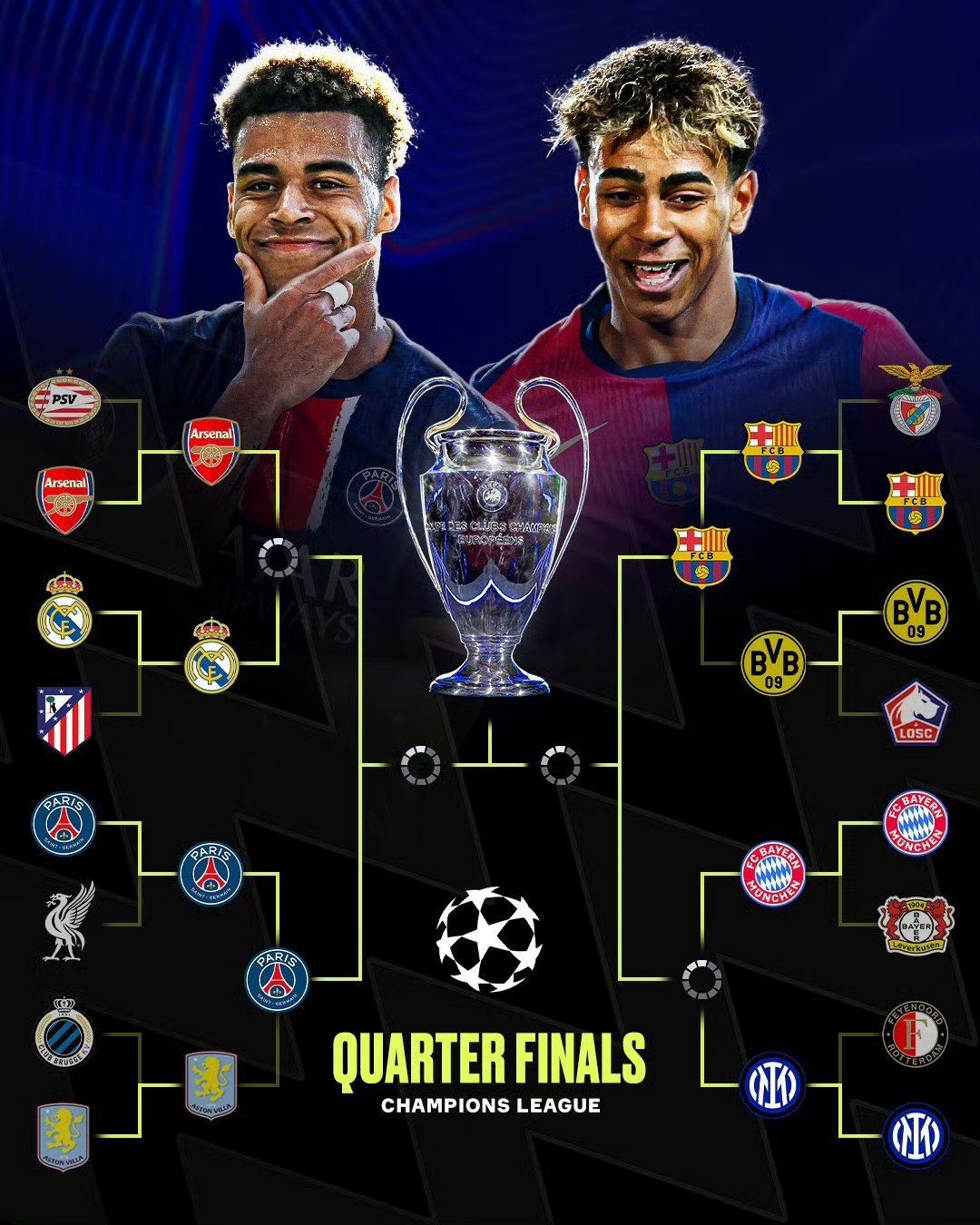 包含巴黎圣日耳曼凭运气取胜，顺利晋级四强的词条